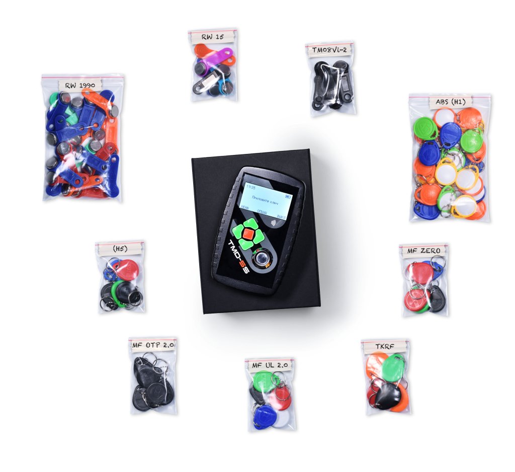 Набор «Все что надо»